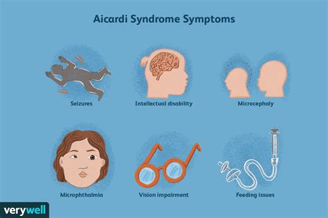 Aicardi Syndrome: Statistics, Symptoms, and Seizure Treatment