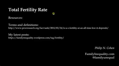 Total Fertility Rate - YouTube