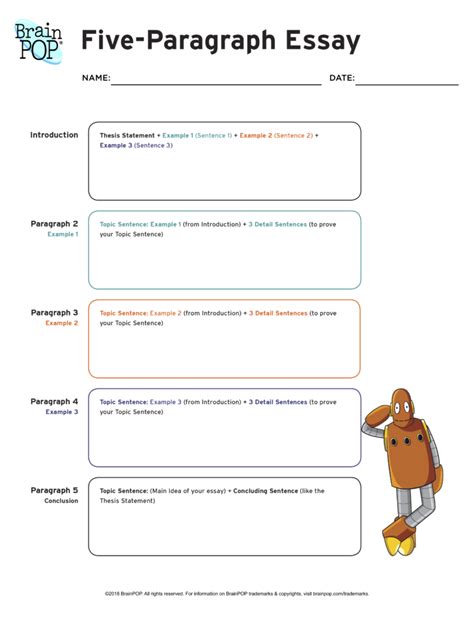 Five Paragraph Essay Graphic Organizer | BrainPOP Educators | Paragraph ...