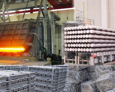 Melting Process of Aluminum Alloy Die Casting in Furnace