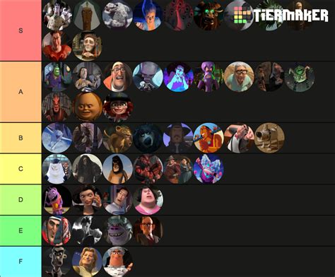 My Favorite Dreamworks Villains Tier List by Tyrexdudeforever2020 on ...