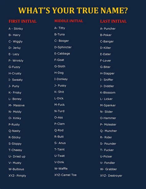 what's your true name? poster with the names in red and blue on it