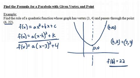 Parabola Vertex Equation | Hot Sex Picture