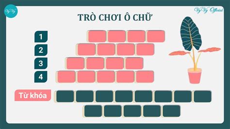 Tổng hợp mẫu powerpoint trò chơi ô chữ độc đáo và vui nhộn nhất