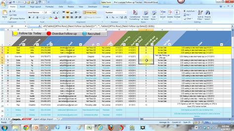 Sales Lead Tracking Spreadsheet ~ MS Excel Templates