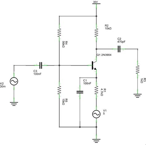 Frequency Modulation and Amplitude Modulation, FM and AM modulation