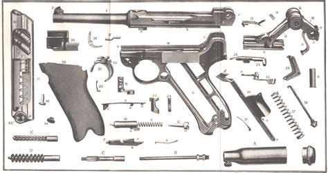 Luger Exploded Diagram