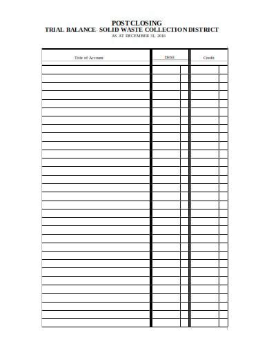 Sle Of Trial Balance Worksheet - Worksheets For Kindergarten