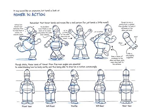 100+ Character Model Sheets From Animation History