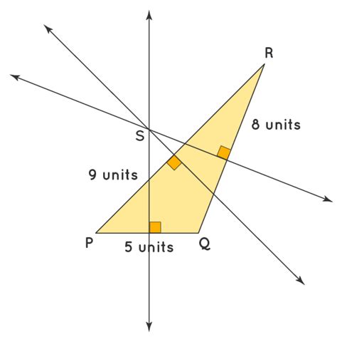 Perpendicular Bisector – Definition, Construction, Properties, Examples ...