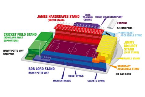 Turf Moor Stadium 2024 Capacity, Tickets, Seating Plan, Records ...