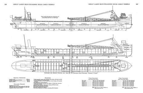 Cargo Ship Drawing at PaintingValley.com | Explore collection of Cargo ...