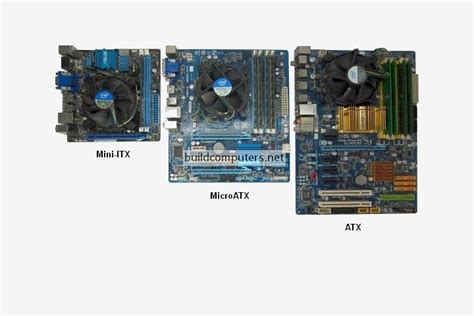 Motherboard Form Factors Explained - Guide to Motherboard Sizes