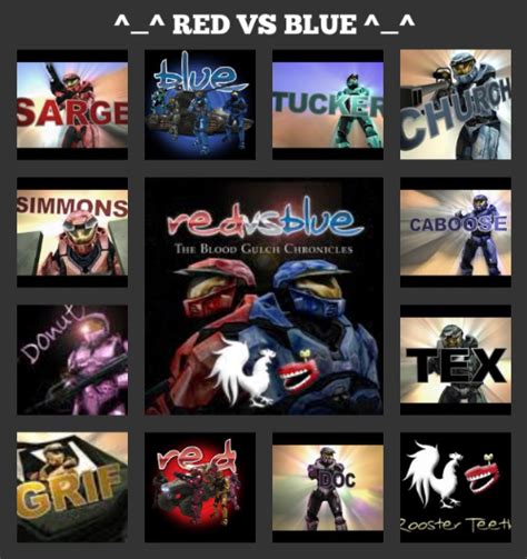 RED VS BLUE CHARACTERS by RandomeGurl on DeviantArt