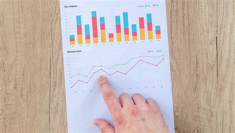 Burn Up vs Burn Down Charts: What's the Difference? | Webopedia