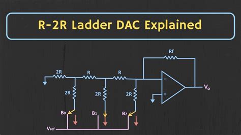 [DIAGRAM] R 2r Ladder Dac Circuit Diagram - MYDIAGRAM.ONLINE