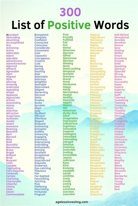 List of Positive 1000 + Words of Encouragement (1)-min