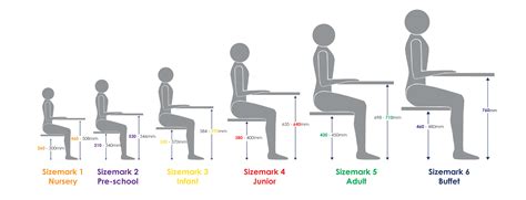 Study Table Height In Mm - CathySemon