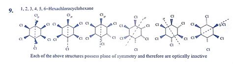 Plane Of Symmetry Organic Chemistry