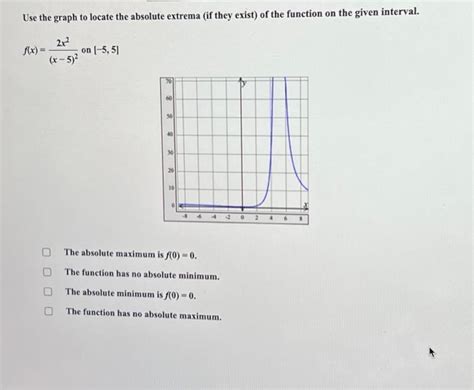 Solved Use the graph to locate the absolute extrema (if they | Chegg.com