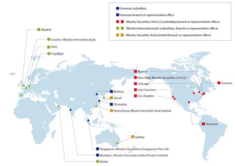 Global Network | Mizuho Securities