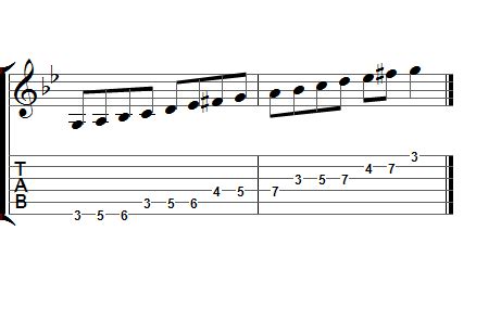 G harmonic minor scale - psadohit