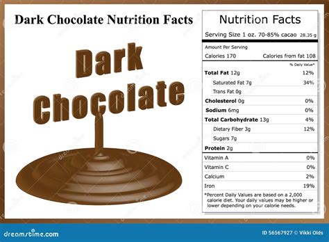 Dark Chocolate Nutrition Facts Stock Vector - Image: 56567927