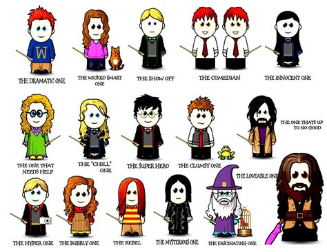 The characters in harry potter - liojunkie