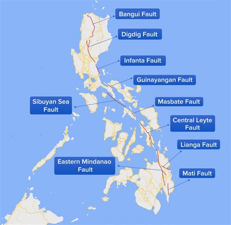 MAP: Where Are the Major Fault Lines in the Philippines? | Lamudi