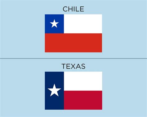 Lawmaker Files Resolution Urging Texans Not To Use Chilean Flag Emoji ...