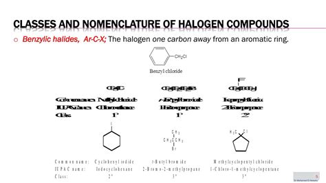 PPT - CHAPTER 5 ORGANIC HALOGEN COMPOUNDS PowerPoint Presentation, free ...