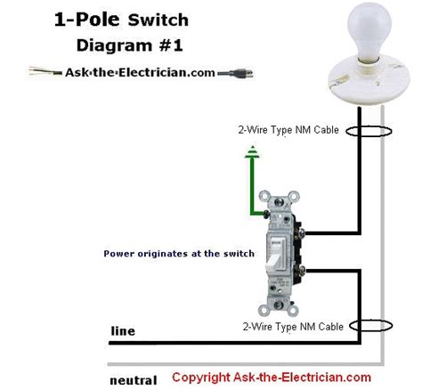 light switch wiring diagram single pole Light switch wiring: learn how ...