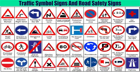 Traffic Symbol Signs And Road Safety Signs - Engineering Discoveries