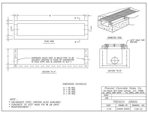 Trench Drains - Precast Concrete Sales Company