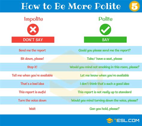 How to Be Polite: Useful Phrases for Speaking Polite English • 7ESL