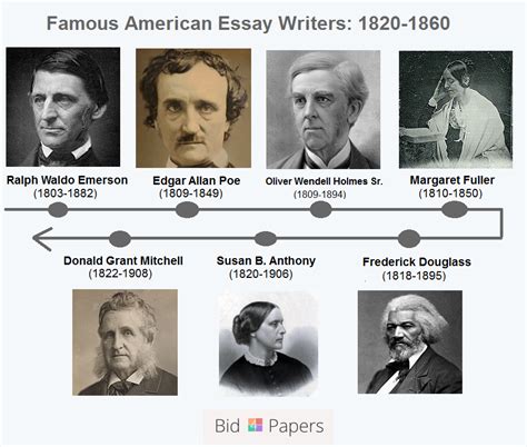 Famous American Essay Writers | Bid4papers blog