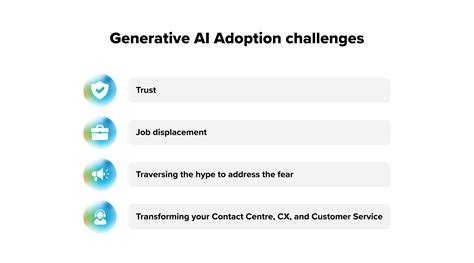 Future of CX with ChatGPT & Generative AI | Sprinklr