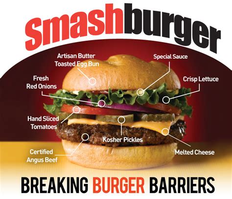 Smashburger Buy One Entree Get One Free Printable Coupon