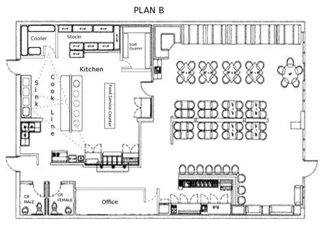 How to Design a Restaurant Floor Plan: Restaurant Layouts, Blueprints ...