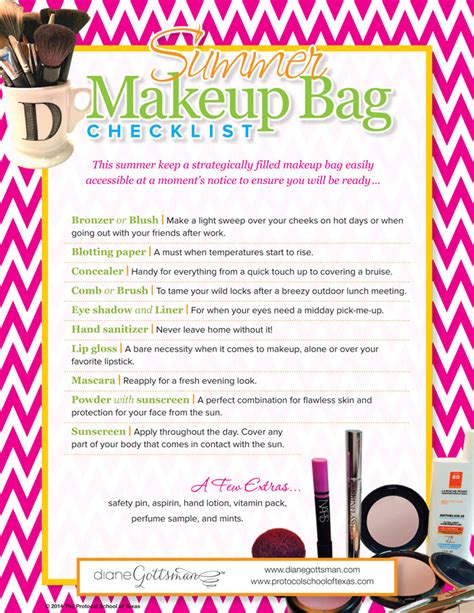 Summer Etiquette: Makeup Bag Must-Haves - Diane Gottsman | Etiquette ...