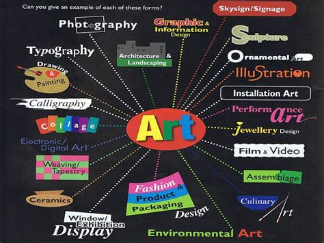 Westwood Art Shed | Art classroom, Art room posters, Art curriculum