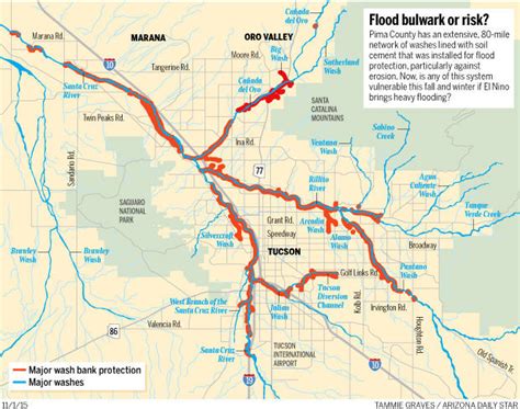 El Nino may pose Santa Cruz flood risk to downtown | Environment ...