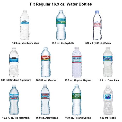 Mr-Label-Waterproof Blank Water Bottle Labels–US Letter Sheet – for ...