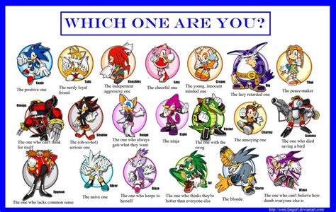 .:Who Are You:. - Sonic the Hedgehog Photo (35037098) - Fanpop