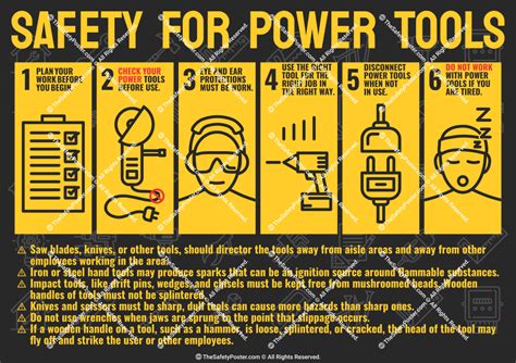 Safety for power tools | Safety for tools poster | Tool safety | Tool ...