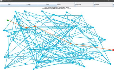 Graph Algorithm Visualizer