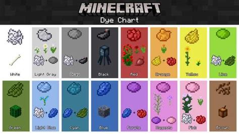 I made my own Dye Chart since the World of Color update is coming soon ...