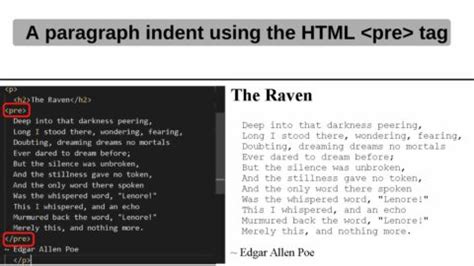 Indenting Paragraphs in HTML — All You Need to Know