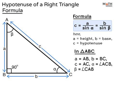 Hypotenuse of a Triangle – Definition, Formulas