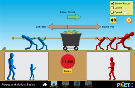 Unit 2: Force and Motion - MS. NEWNHAM'S 4TH GRADE